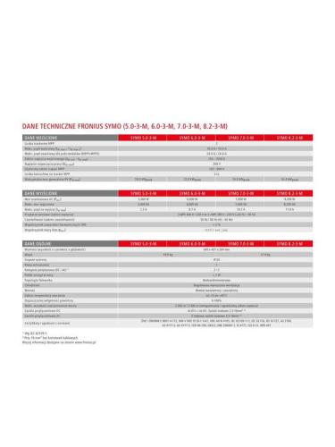 9-karta-katalogowa-fronius-symo-3